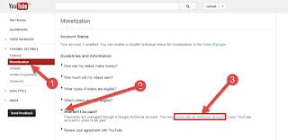Monetize YouTube Videos
