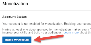 Monetize YouTube Videos
